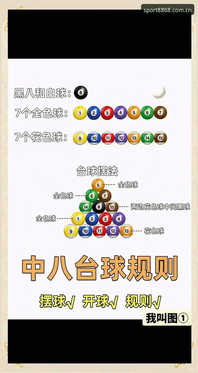 体育怎么登录 资深体育爱好者分享:8868体育官网登录与使用全攻略
