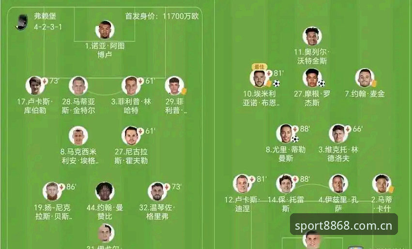 体育玩法 阿斯顿维拉3-0完胜弗赖堡夺欧联杯,埃梅里五冠王纪录深度解析