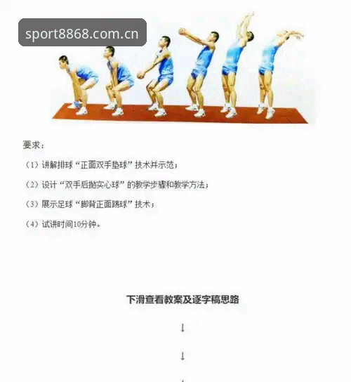 体育app怎么下载 揭秘体育app下载背后的真相:8868体育官网的实战经验分享